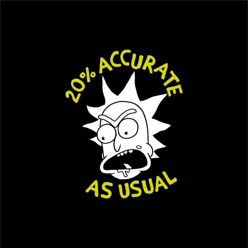 20% ACCURATE - RICK & MORTY